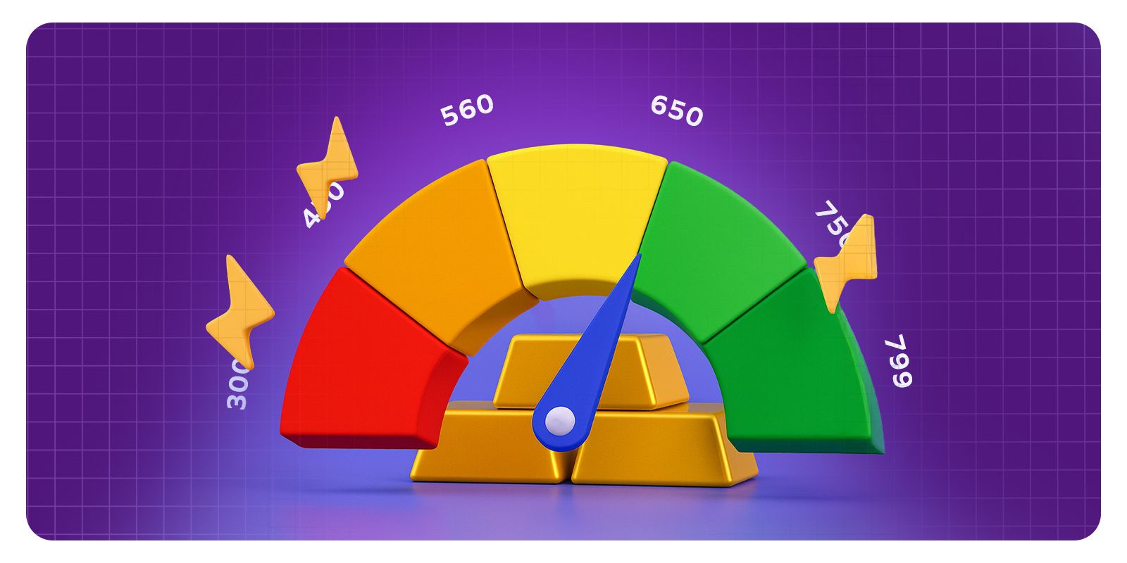 Can_Gold_Loan_Affect_Your_CIBIL_Score.jpg